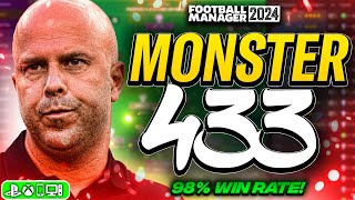 MONSTER 433 FM24 Tactic 98 Win Rate  Best FM24 Tactics [upl. by Lledrev727]