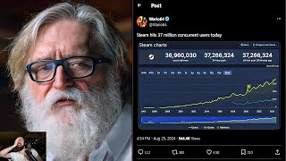 Gaben did nothing and won [upl. by Nyliahs]