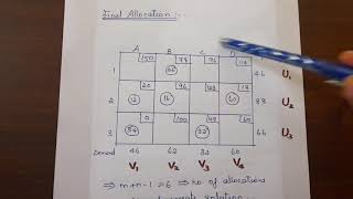 Maximization case in transportation problem by STENCY V S [upl. by Hsekin]