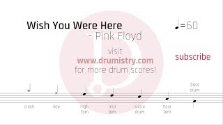 Pink Floyd  Wish You Were Here Drum Score [upl. by Poppy]