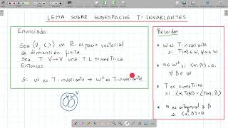 Lema sobre subespacios T  Invariantes [upl. by Allenad]