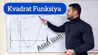 🔥 Kvadrat funksiya asan dərs izahı riyaziyyatdim abituriyent [upl. by Rosel]