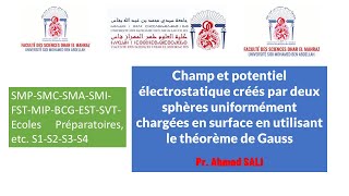 Champ électrique et potentiel éléctrostatique créés par deux sphères chargèes en surface [upl. by Beasley850]