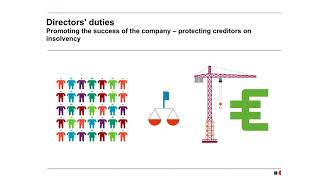 Directors Duties an introduction for directors of UK companies [upl. by Idyak]