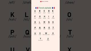 French alphabet for beginners frenchalphabet [upl. by Yahsat]