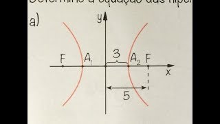 MFUNA  GACo3  A equação da HIPÉRBOLE a partir do gráfico [upl. by Yerffe]