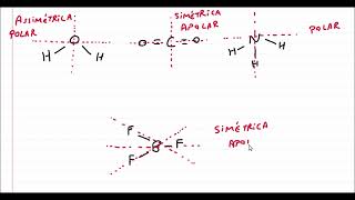 Geometria molecular e a Polaridade das moléculas [upl. by Yhtac]