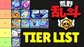 ALL CHINA SKINS TIER LIST [upl. by Assetal531]