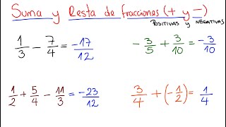 Suma y resta de fracciones positivas y negativas  Dos métodos [upl. by Akela367]