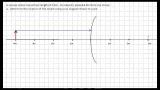 Convex Mirror Sample Problem  Ray Diagram [upl. by Hime938]