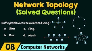 Network Topology Solved Questions [upl. by Arri812]