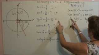 Signos de las funciones trigonométricas  4° cuadrante [upl. by Annuahsal]