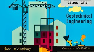 Geotechnical Engineering 2  Lecture 18  Combined Footing  Numericals amp Raft Foundation  S5 KTU [upl. by Manya]