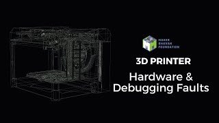 3D Printer Hardware amp Debugging Faults [upl. by Killen]