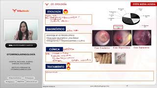 RM 2024 Otorrino 3 Otitis media aguda Mastoiditis aguda Otitis media con efusión [upl. by Vanzant]