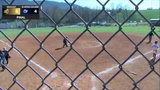 LIVE STREAM Softball vs Reinhardt GAME 2 [upl. by Ociram]