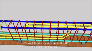 Continuous Beam Reinforcement according to Curtailment [upl. by Imelda965]