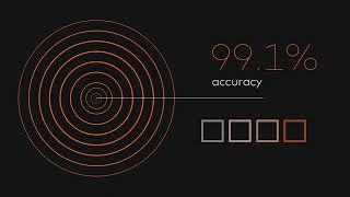 Understand and act on thirdparty risk with RiskRecon a Mastercard Company [upl. by Figone]