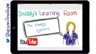 Energy Systems Summary  HSC CORE 2 [upl. by Artenal938]