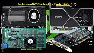 Evolution of NVIDIA Graphics Cards  All Models 19952020 [upl. by Leanatan]