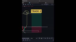 Bitcoin Trade Live Stream tradingcrypto bitcoin [upl. by Nnylcaj]