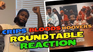 AvenueChampp DBoy 223 Makeamillhonch CEH Poke Beezy Santana Munchie B Round Table Reaction [upl. by Jaunita]