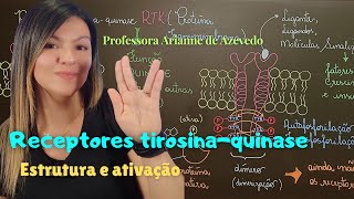 Receptores tirosinaquinase Estrutura e ativação [upl. by Acirred239]