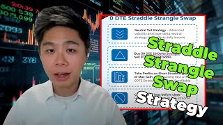 Master the Straddle Strangle Swap  Advanced Options Strategy [upl. by Tildy]