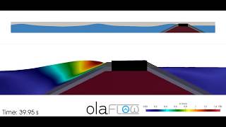 Waves overtopping a breakwater olaFlowOpenFOAM® [upl. by Yeltihw330]