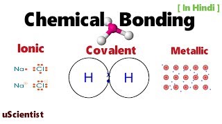 Hindi Chemical Bonding Easy Explain with Animation Ionic Bond  covalent bond  Metallic bond [upl. by Renwick929]