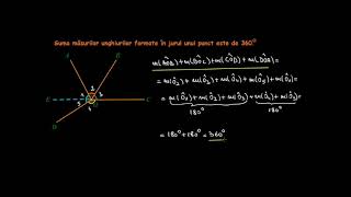 Unghiuri formate în jurul unui punct  LectiiVirtualero [upl. by Beaver]