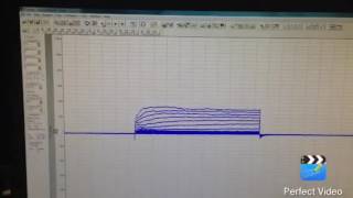 Potassium ChannelsK currents [upl. by Eeliak981]