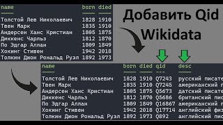 Wikidata Поиск списка людей  Добавить qid  Reconciliation [upl. by Flo900]