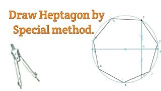 How To Draw Heptagon by Special Method   Hindi  Live Demo [upl. by Aer436]