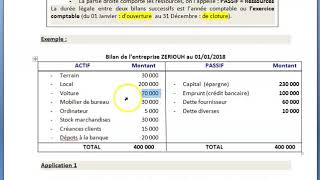 BILAN vidéo 1  définition du bilan [upl. by Florin907]