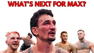 Who Will Max Holloway Fight Next [upl. by February]