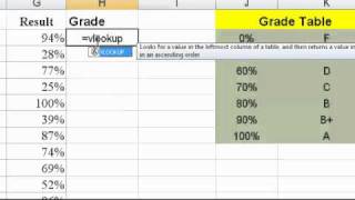 Excel Vlookup to calculate grades [upl. by Courtland459]