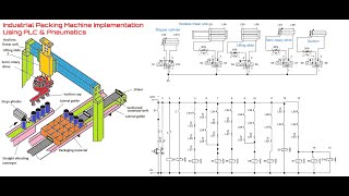 Industrial Packing machine using PLC and PneumaticsPart1 [upl. by Dnomde16]