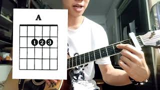 The Offspring  Gone Away  Guitar Chords Tutorial [upl. by Hilde]