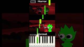 Sky’s drawing  Normal or Horror sonaextra  Piano Tutorial [upl. by Esoj]