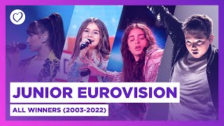 All 20 Junior Eurovision Winners from 2003  2022 [upl. by Kcorb]