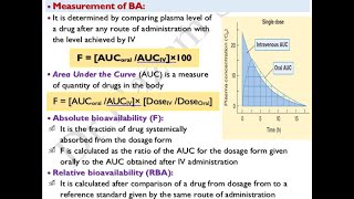 🔴 18 Measurement of Bioavailability DrHazem Sayed [upl. by Drobman508]