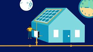 Solar Billing Plan How the plan works [upl. by Else]