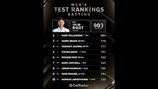 Test Batsman Ranking icctestrankings testranking iccranking [upl. by Llednil]