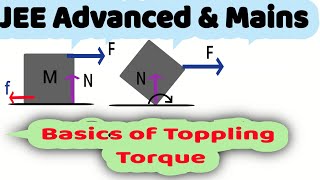 6 Toppling  JEE  basics of toppling of a block  why normal contact force shifts in toppling [upl. by Anerhs]