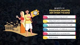 Pradhan Mantri Jan Dhan Yojana  Banking the Unbanked [upl. by Eliak530]