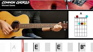 Wicked Game  Chris Isaak  EASY GUITAR CHORDS  Common Chords [upl. by Yelik]