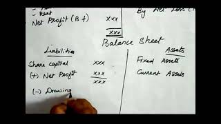 Financial Accounting tutorial Final Accounts in very simple way by kauserwise [upl. by Anikat]