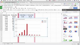 Linearizing Data Using Google Sheets 2017 Version [upl. by Ainud989]