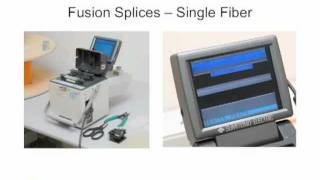 FOA Lecture 6 Fiber Optic Splices [upl. by Cressy182]